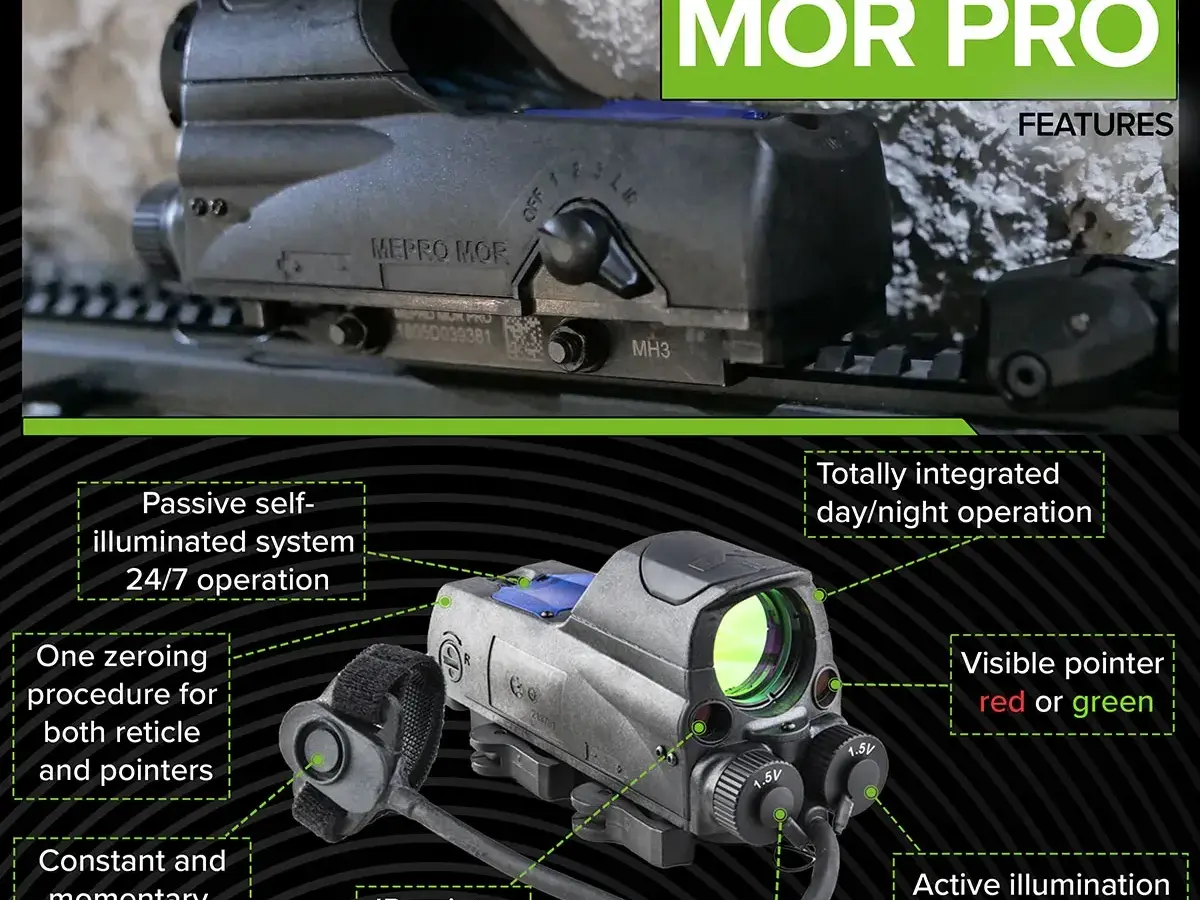 MOR PRO 4.3 MOA Green Dot/Laser pointer/IR Reflex Sight BLK - photo 3