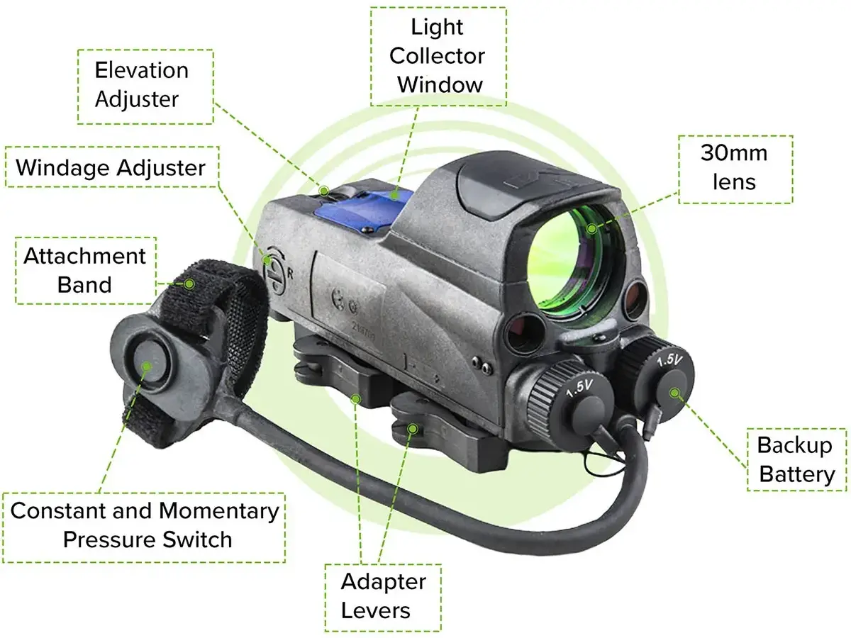 MOR PRO 4.3 MOA Green Dot/Laser pointer/IR Reflex Sight BLK - photo 5