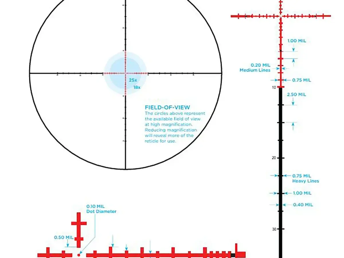 MARK 4HD 2.5-10x42mm FFP Illuminated TMR Reticle Black - photo 6