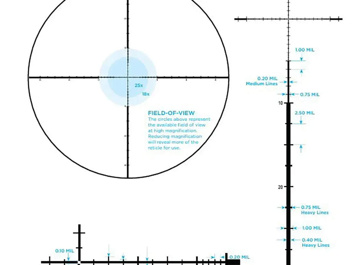 MARK 4HD 2.5-10x42mm FFP TMR Reticle Black - photo 7