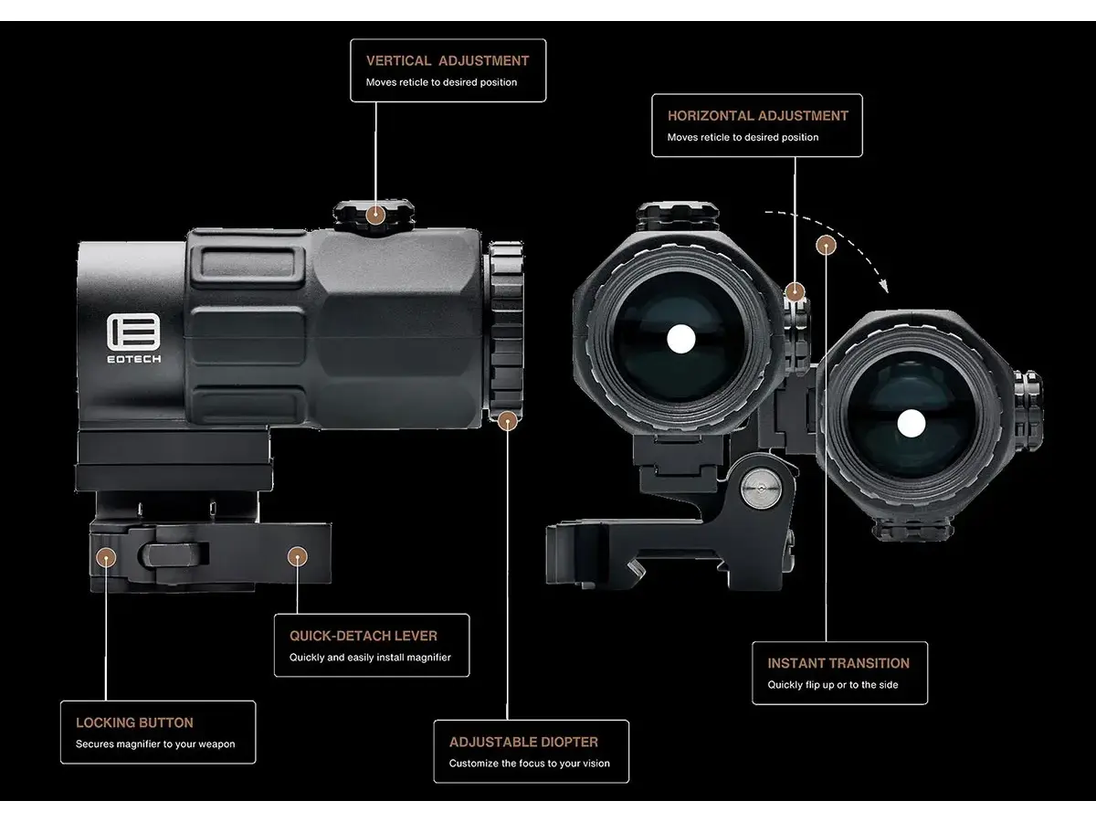 G43 3x Magnifier Micro w/QD Switch-To-Side Mount Black - photo 4