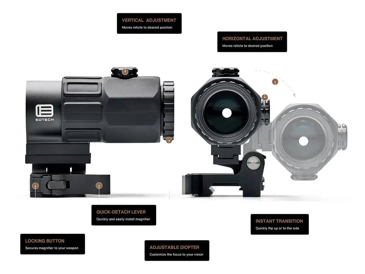G33 3x Magnifier w/QD Switch-To-Side Mount Tan - photo 3