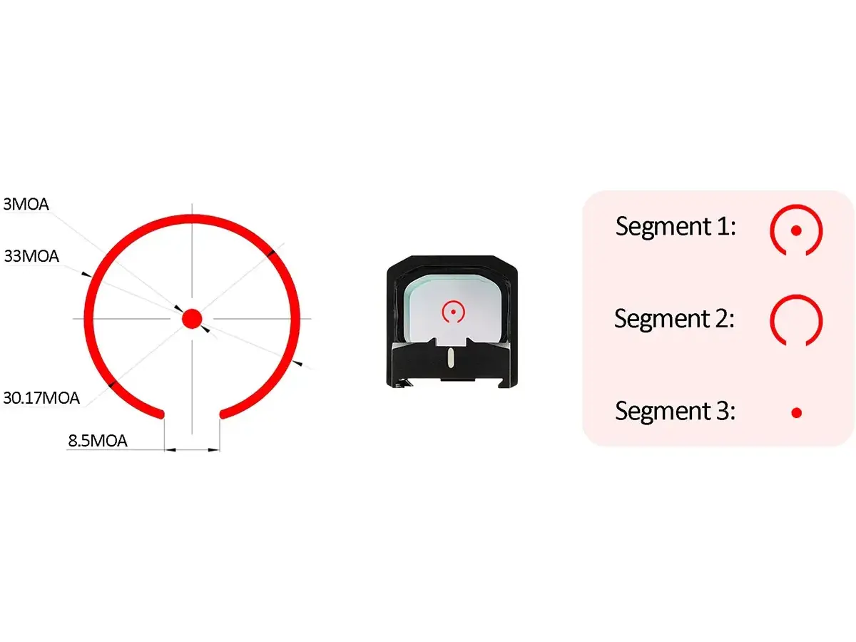 MPO Pro-F Circle Dot Reticle RMR Red Dot Sight Black - photo 3