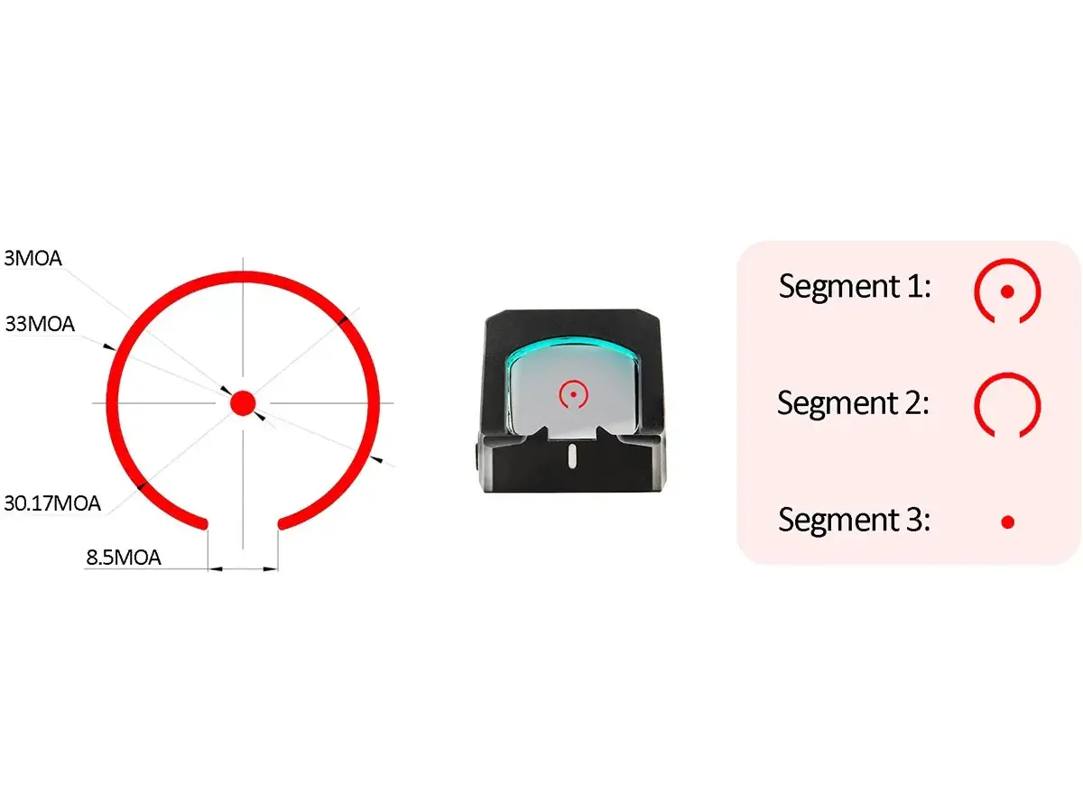 MPO-S Circle Dot Reticle RMSc/Jpoint Red Dot Sight Black - photo 8