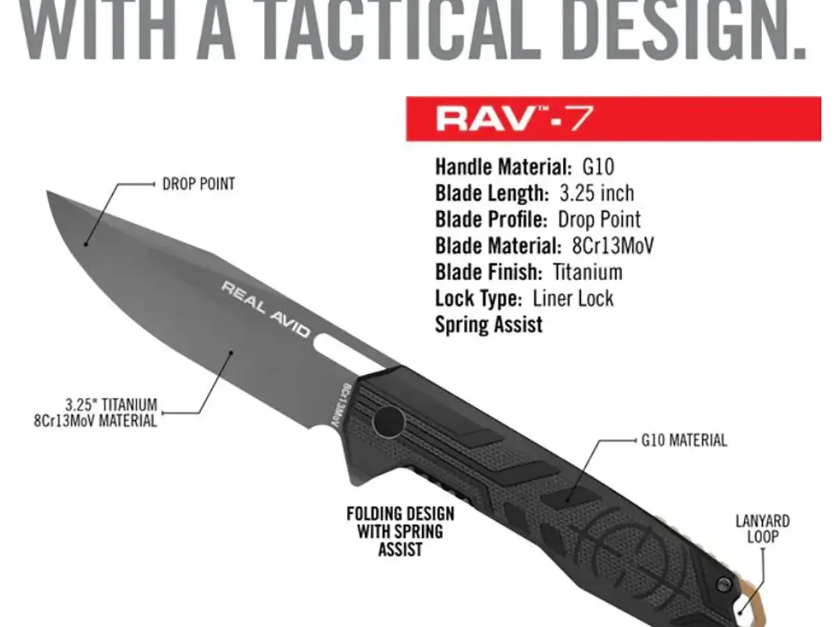 RAV-7 Drop Point Folding Carry Knife Titanium Coat - photo 2