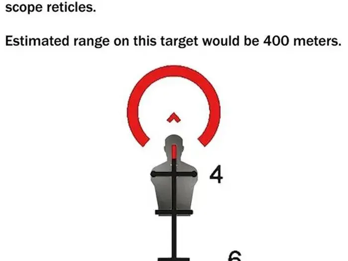 Rifle Full Size Human Silhouette Static Stand - photo 2