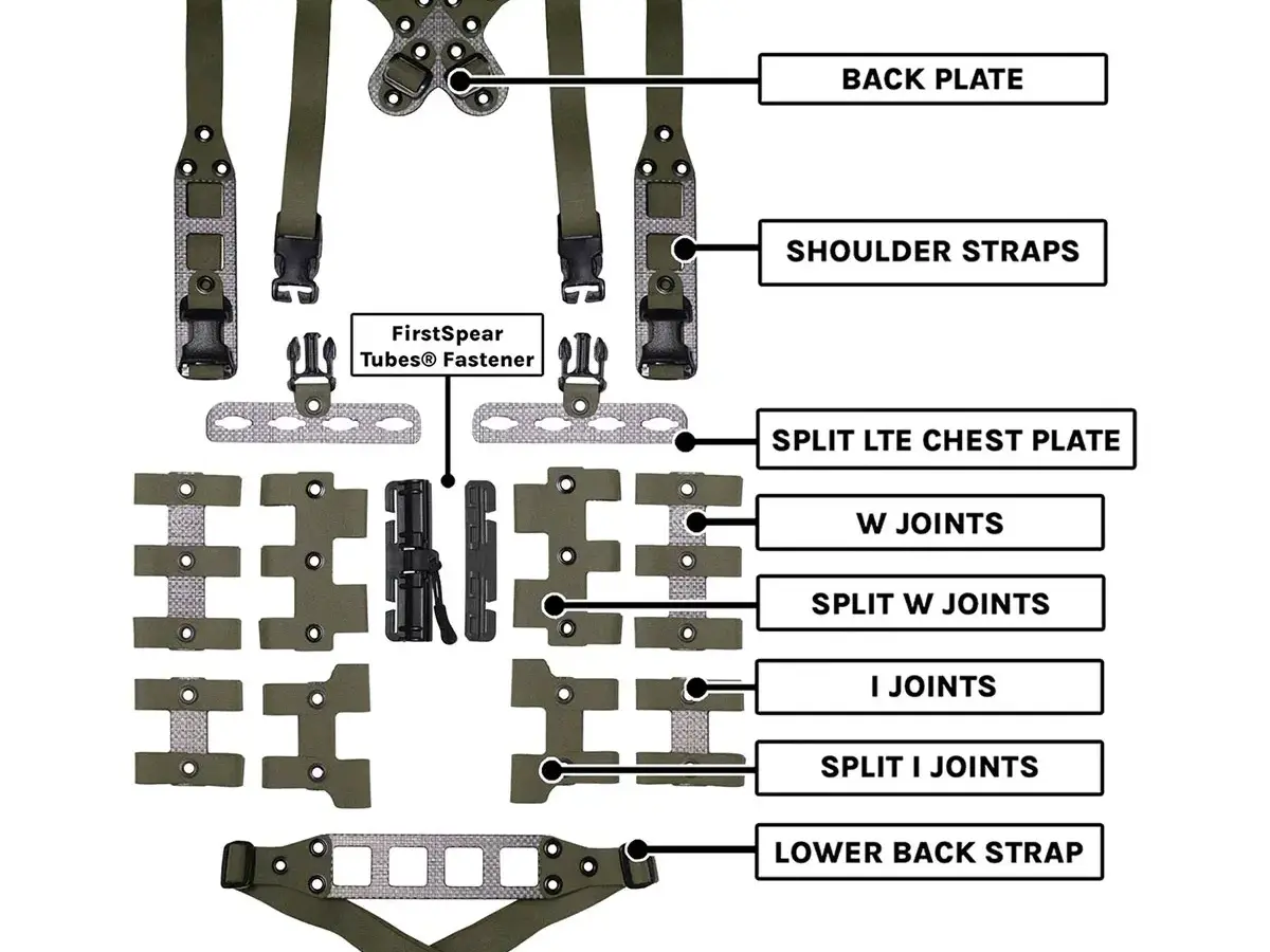 Modular Chest Rig Split Kit Ranger Green