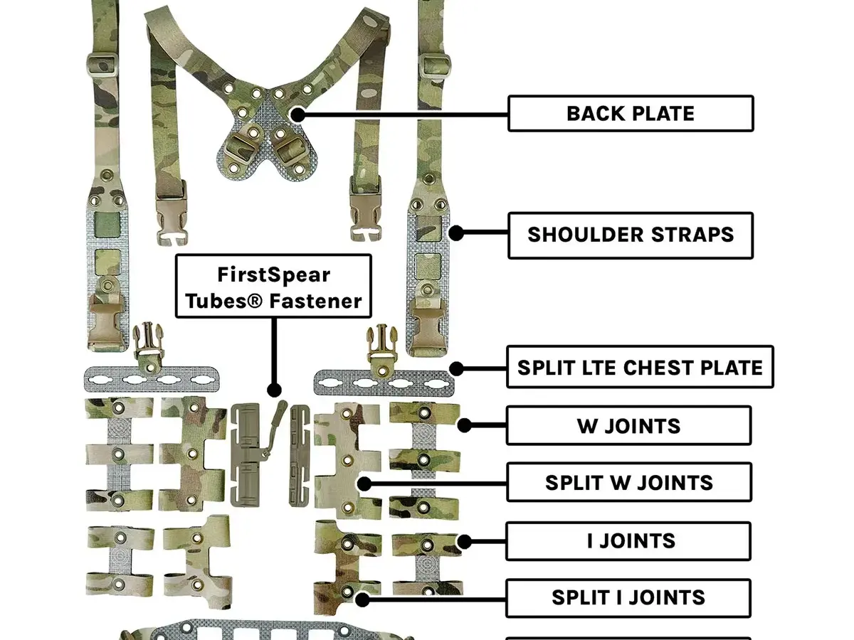 Modular Chest Rig Split Kit Multicam - photo 6