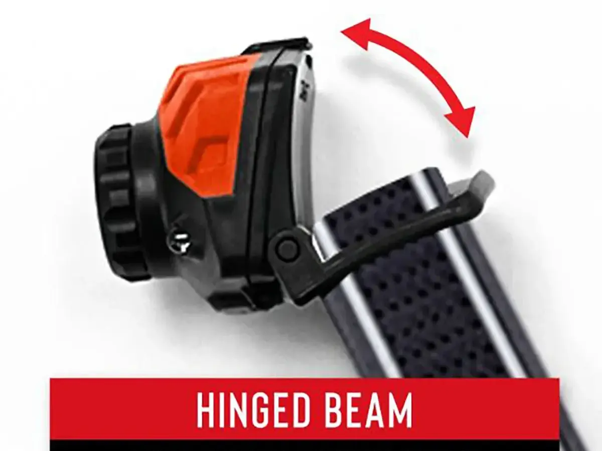 FL70 Headlamp 650 Lumens w/Pure Beam & Twist Focus Black - photo 4