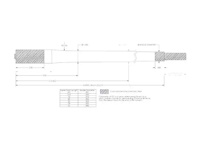 224 Caliber 1-8 Twist 24" Carbon Fiber Sendero Light BBL - photo 2