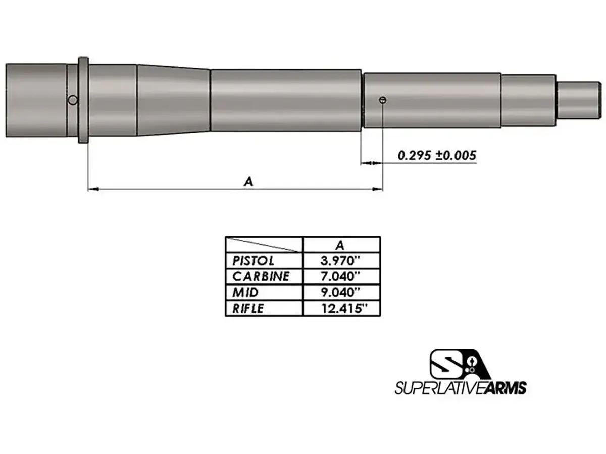 AR-15 Adj Piston System W/ClampOn .625" Gas Block Carbine RH