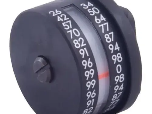 Cosine Indicator, Right Hand