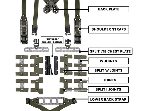 Modular Chest Rig Split Kit Ranger Green