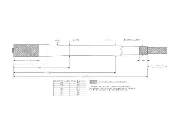 264 Cal 1-8 Twist 24" Carbon Fiber Sendero Light Barrel
