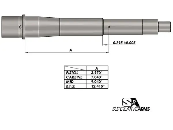 AR-15 Adj Piston System W/ClampOn .625" Gas Block Mid LH