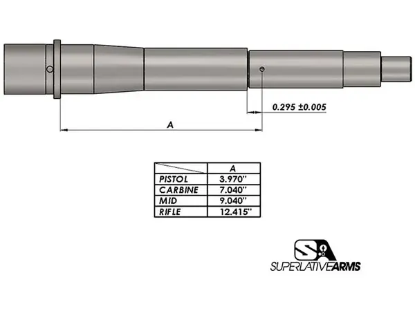 AR-15 Adj Piston System W/Solid .625" Gas Block Midlength RH