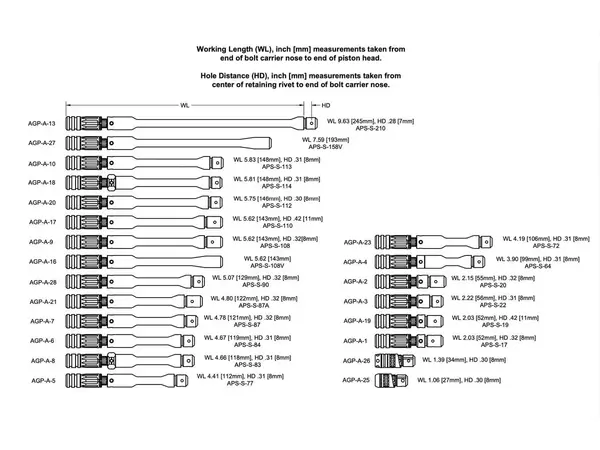 Adjustable Gas Piston System SLR-107UR